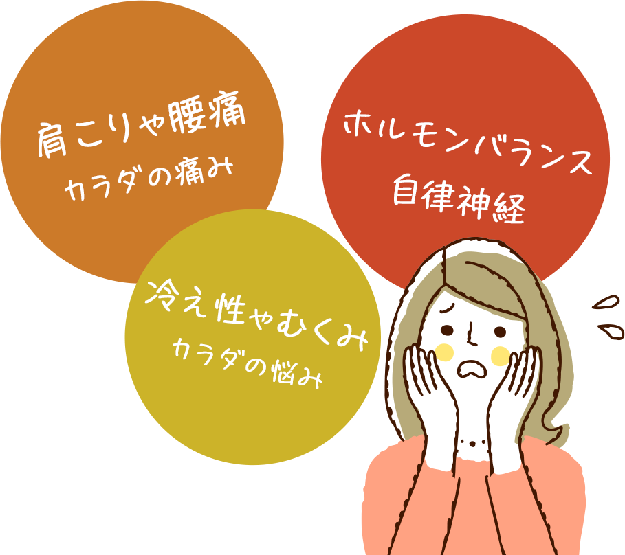 カラダの痛みや悩み・自律神経やホルモンバランスの悩み