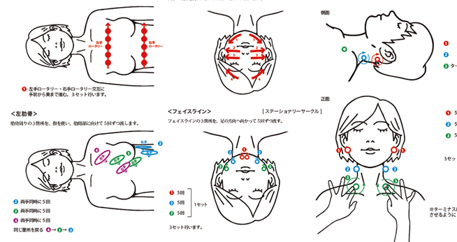 わかりやすいテキスト