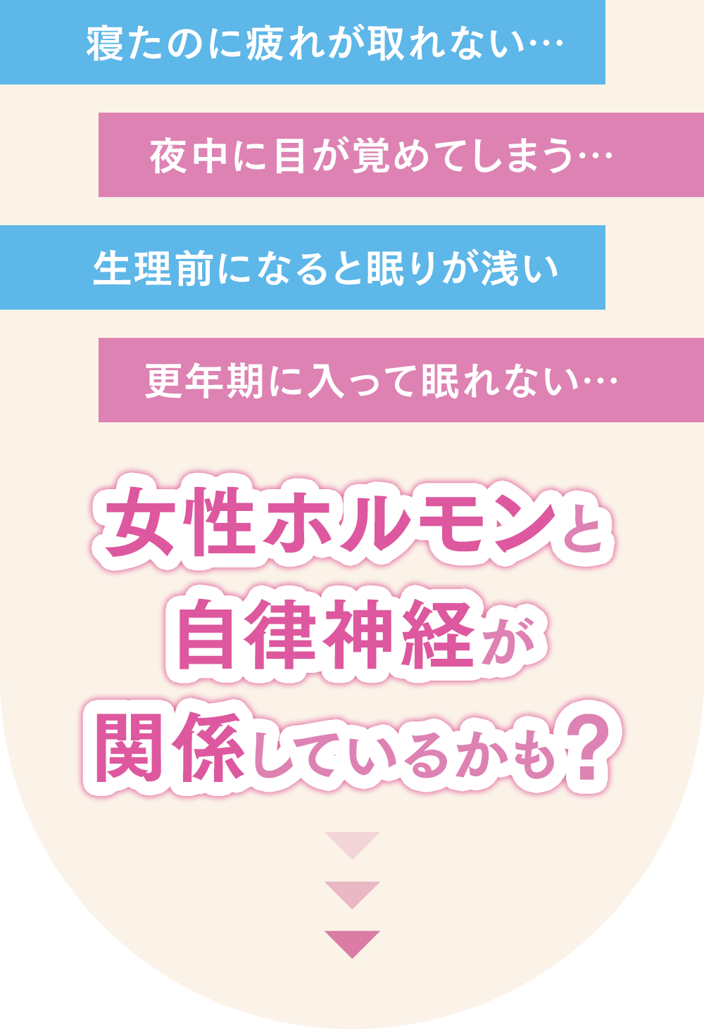 眠れない・夜中に目が覚めるなどのお悩み、女性ホルモンと自律神経が関係しているかも？