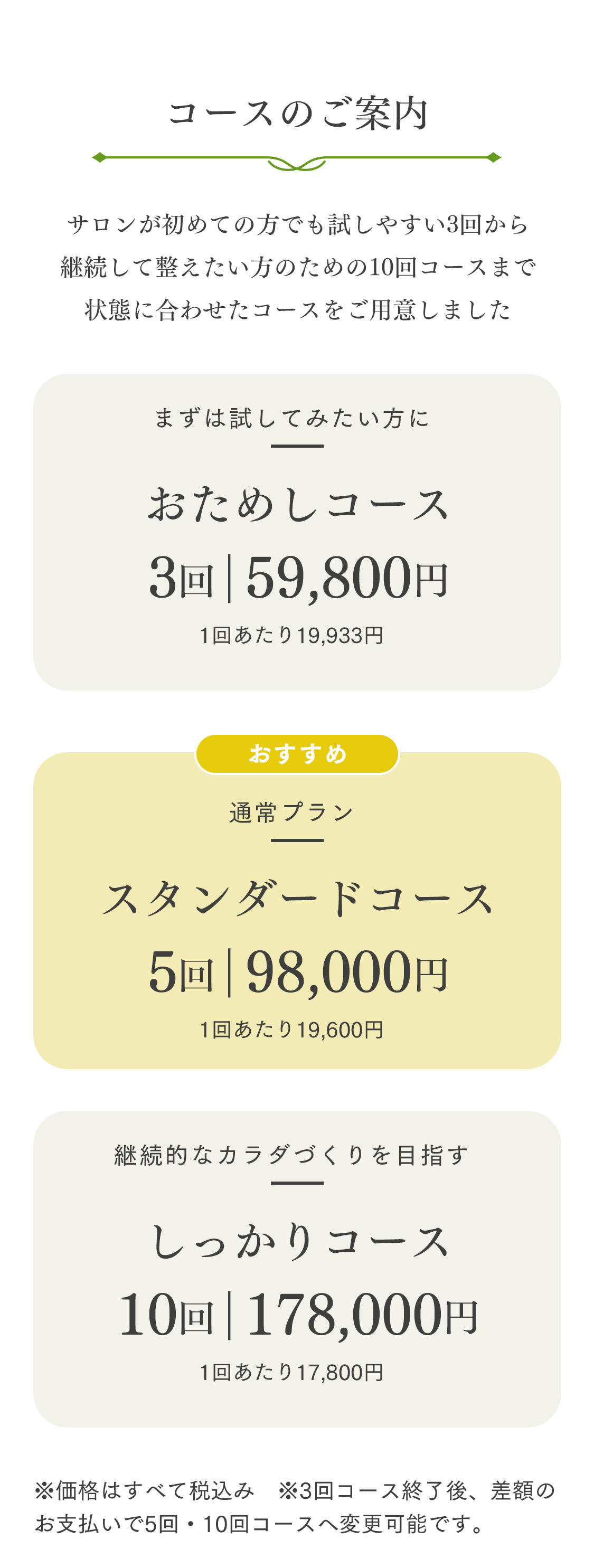 コースは全3回のおためしコース（59800円）5回のスタンダードコース（98000円）10回のしっかりコース（178000円）から選択可能。3回コース終了後に差額をお支払いいただくとコース変更も可能です。